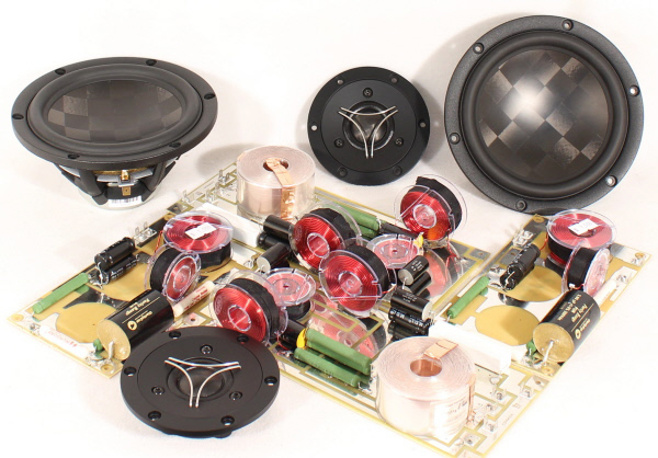 Satori Ara TeXtreme crossovers